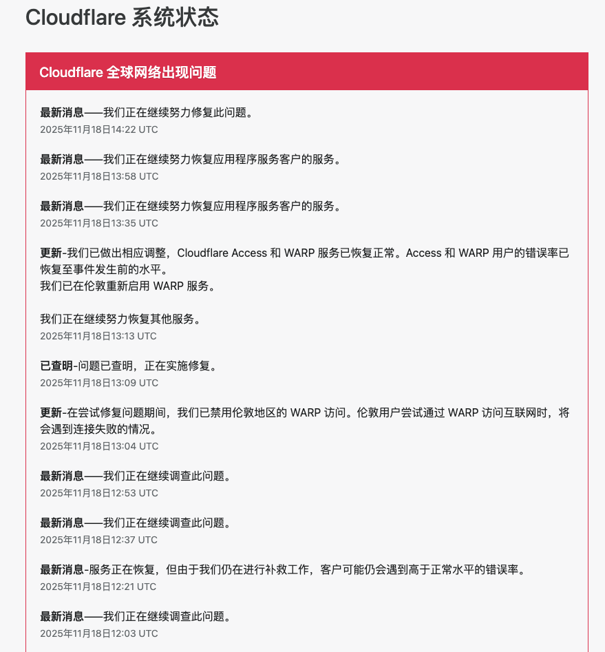 Cloudflare故障