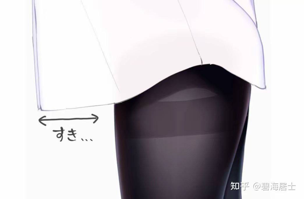 防绽环