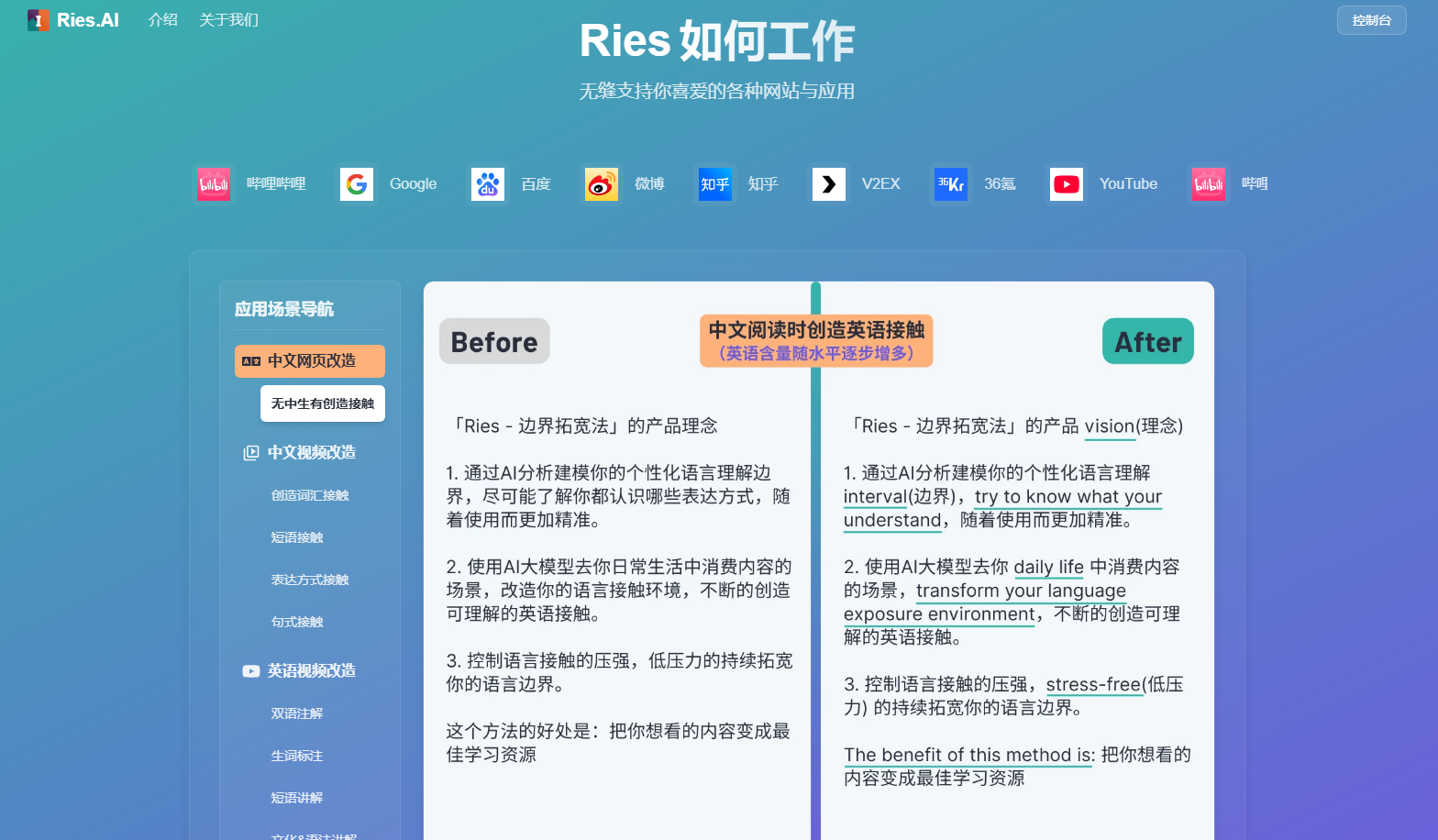 Ries